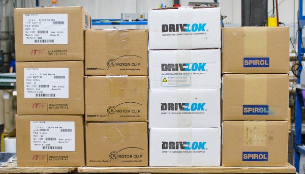 Master Distribution - SCS Landing Page