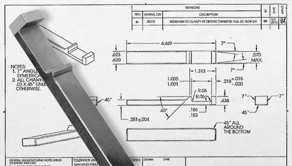 Engineering Support - SCS Landing Page