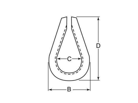 Wire Rope Thimbles - Heavy Duty Galvanized - 1-1/2 inch (Each)