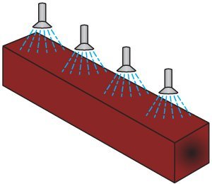 Tool Steel Heat Treating Illustration
