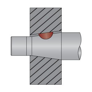 Machine Key - Woodruff Key Application