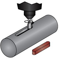 Machine Key - Shaft - Slot