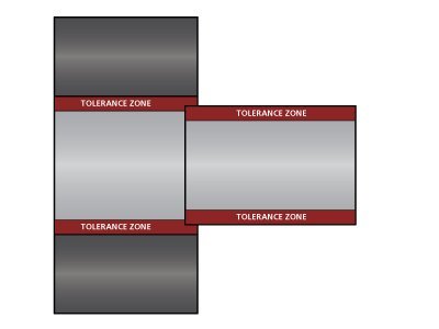 Machine Key - Transition Fit