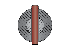 Standard Taper Pin Installation