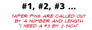 Taper Pin Designations