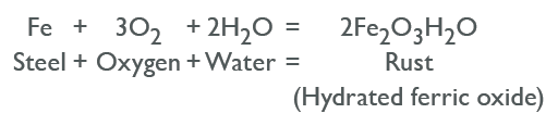 Steel Corrosion Equation