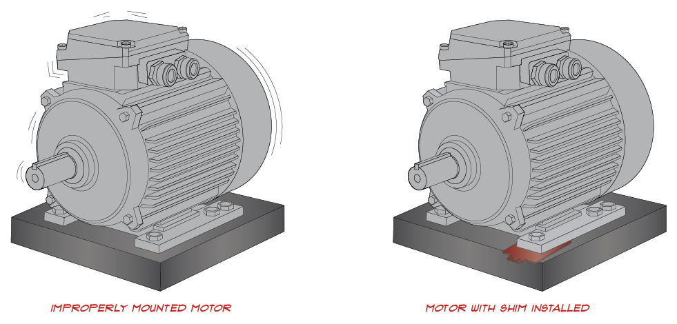 Slotted Shims on Motor Mount
