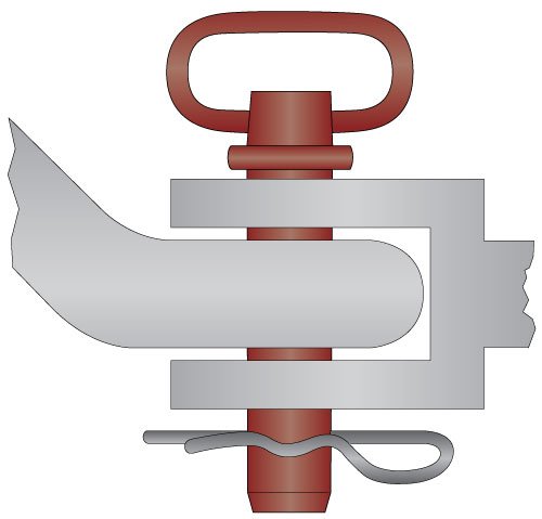 Hitch Pin Use Illustrated