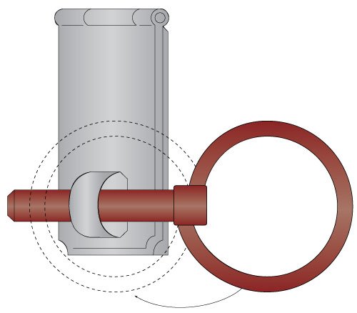 Lynch Pin Use Illustrated