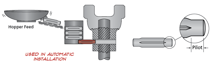 Grooved Pin Pilots