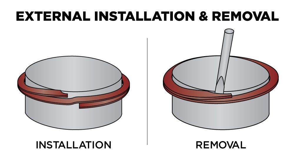 Spiral Ring External Installation and Removal