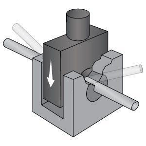 Double Shear
