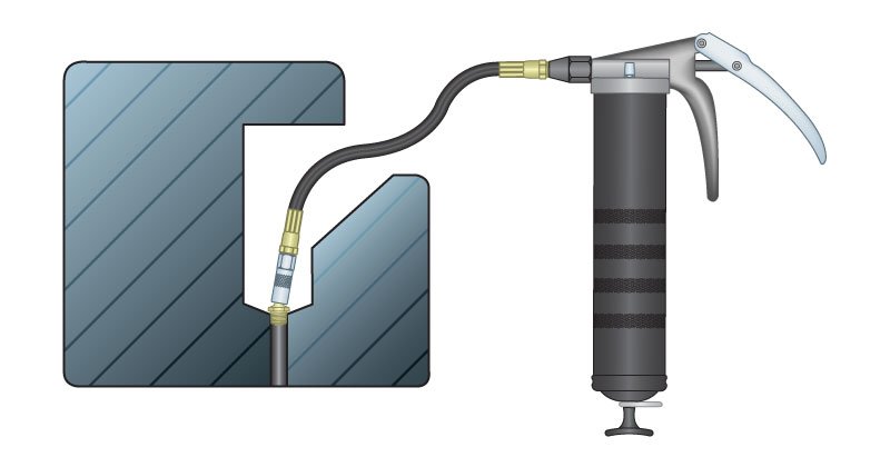 Accessibility - Grease Gun Blog Image