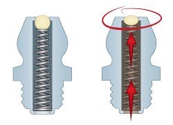 Light Oil Leak Proof Grease Fittings