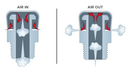 Breather Fittings Blog Image
