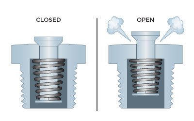 Relief Vents Blog Image