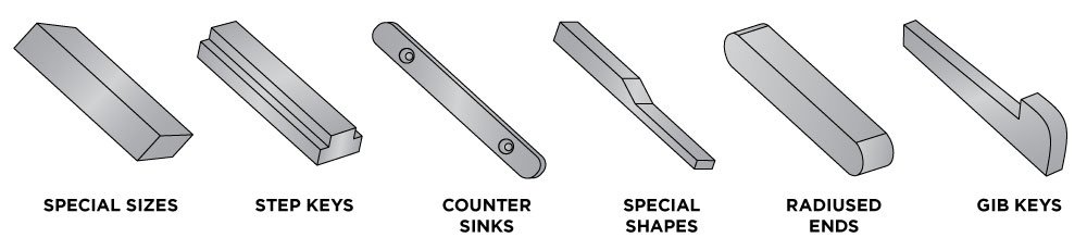 SCS Manufacturing - Milling Examples