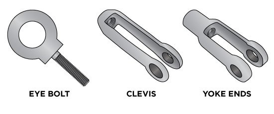 SCS Manufacturing - Threading Examples