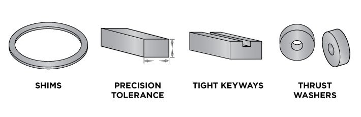 SCS Manufacturing - Surface Grinding Examples