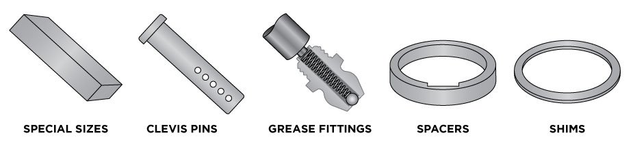 SCS Manufacturing - Finishing Examples
