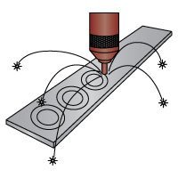SCS Manufacturing - Laser Cutting