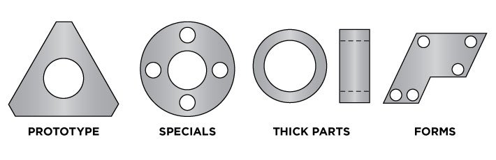 SCS Manufacturing - Laser Cutting Examples
