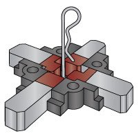 SCS Manufacturing - Wire Forming