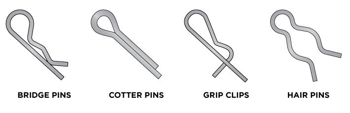 SCS Manufacturing - Wire Forming Examples
