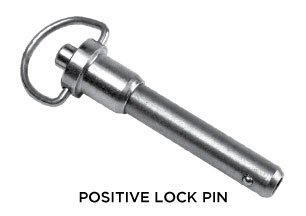 Positive Lock Pin Blog Image