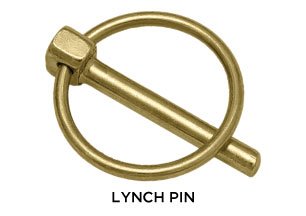 Lynch Pin Blog Image