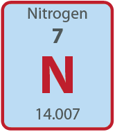 Nitrogen Tile