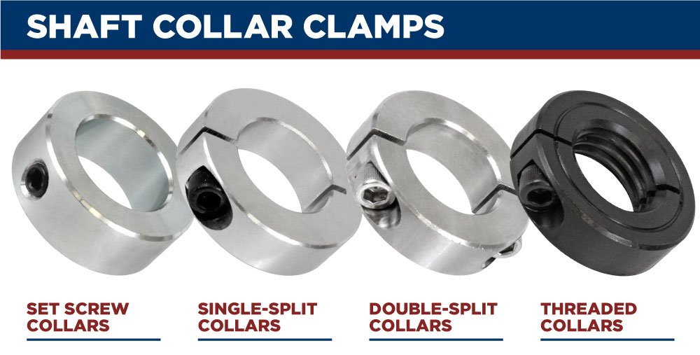 Features of Shaft Collars