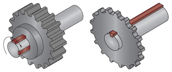 Keystock Shear Blog Image