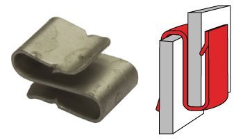 S-Clip Application