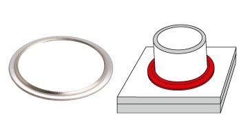 Thinwall Application