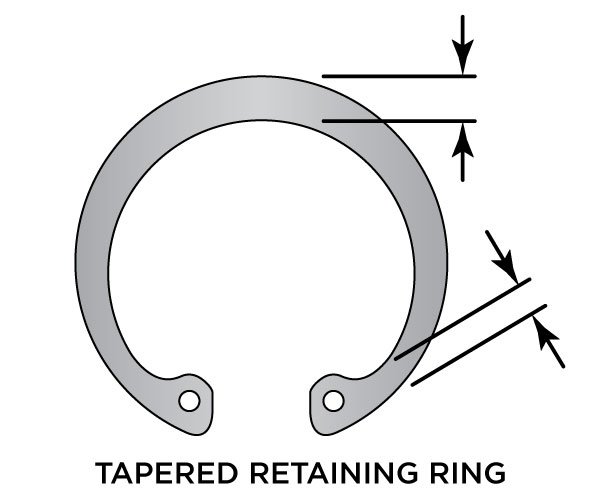Clearances: 5 Retaining Ring Solutions to Frequent Application