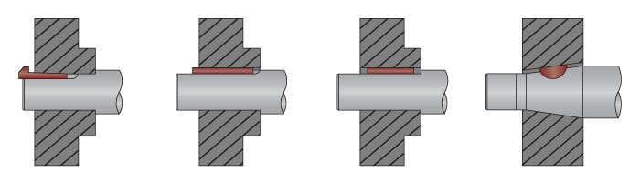 Keystock Key Placement Blog Image