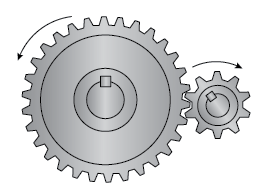 Mechanical Power Transmission