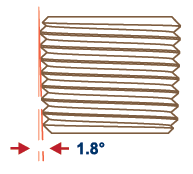 Pipe Plug - 3/4" Taper Seal