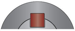 Machine Key - Class 2 Key Way Fit