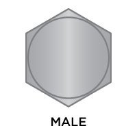 Male Drive Type Blog Image
