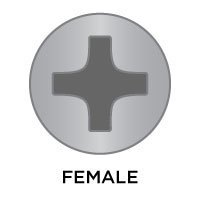Female Drive Type Blog Image