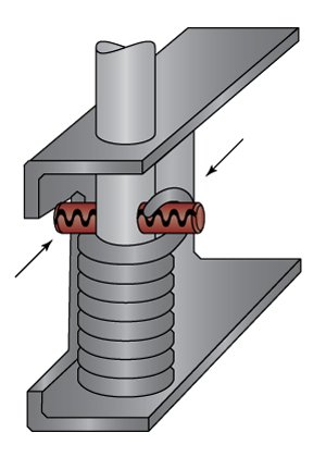 Dual Purpose Use - Spring Pins Blog