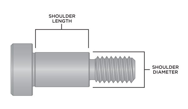 Shoulder Bolt Length and Diameter