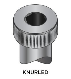 Knurled Head Texture Labeled Blog Image