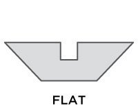 Flat Head Shape Labeled Blog Image