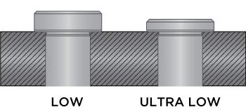 Low and Ultra Low Head Shape Labeled Blog Image