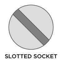 Slotted Socket Drive Type Blog Image