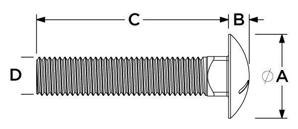 Carriage Bolt Measurement Blog Image