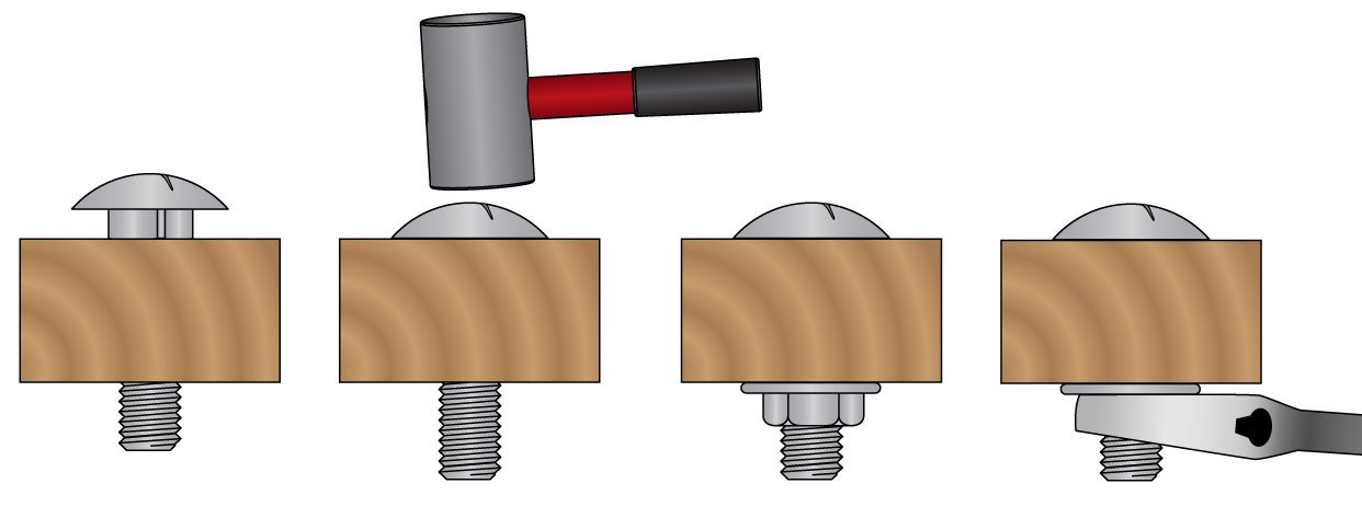 Carriage Bolt Installation - Blog Image